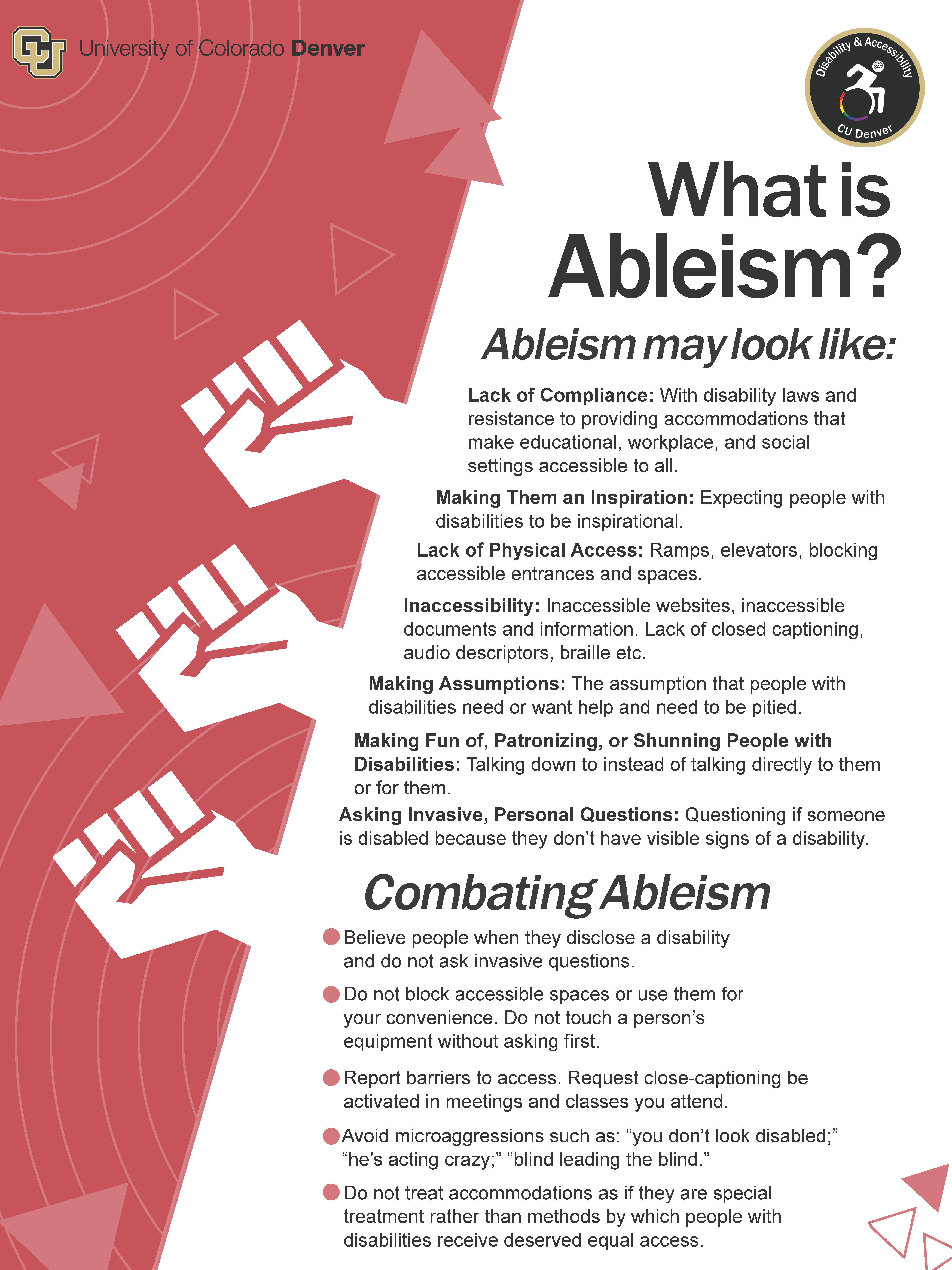 What is Ableism