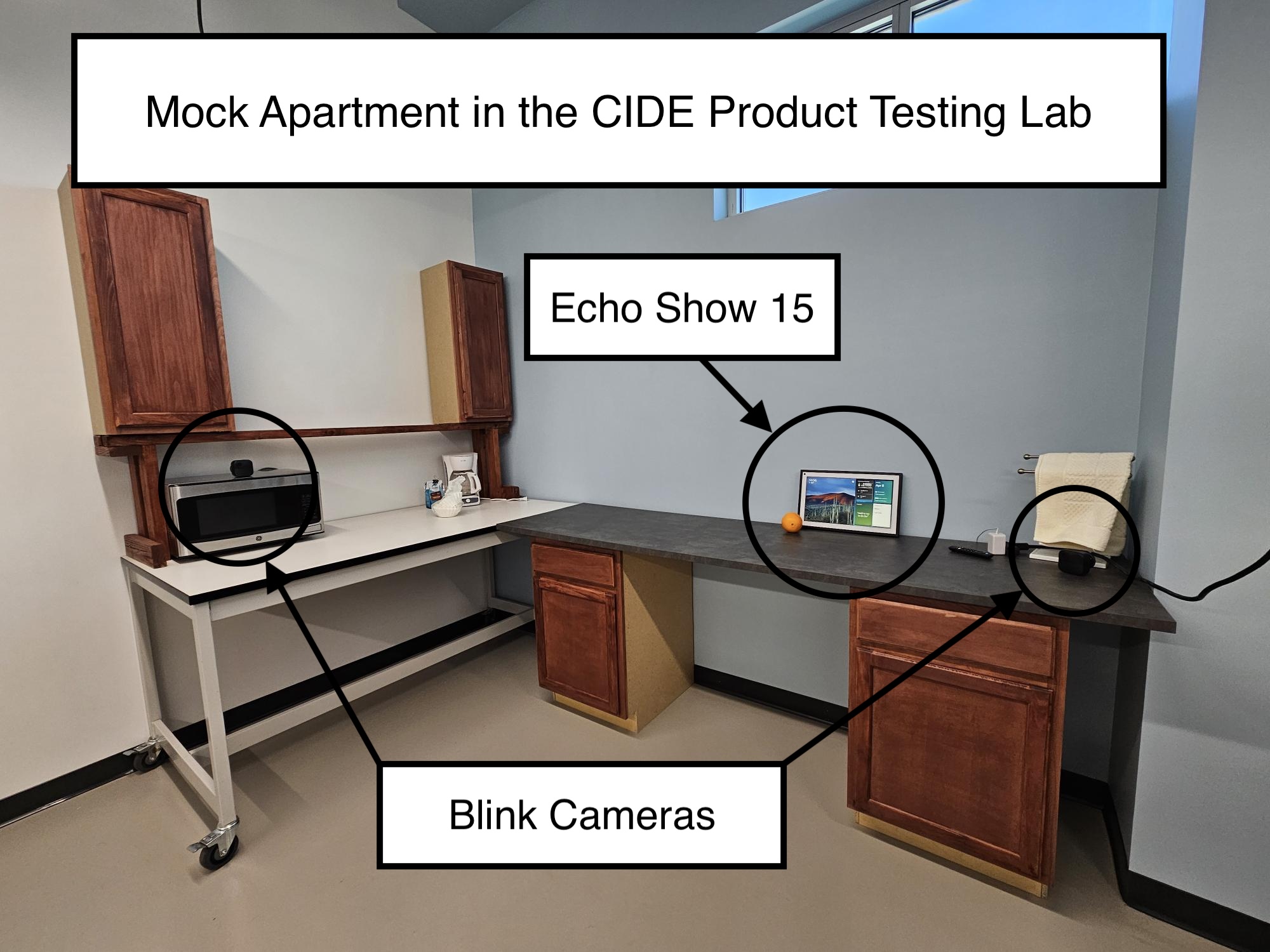 Mock apartment in the CIDE Product testing lap with arrows pointing to the Echo Show 15 tablet and two small Blink Cameras.