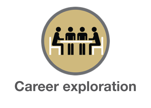 Career exploration
