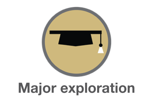 Major exploration